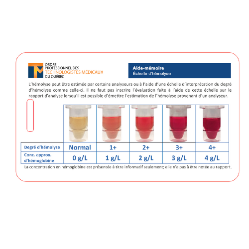 Aide-mémoire : Échelle d'hémolyse (25 unités)